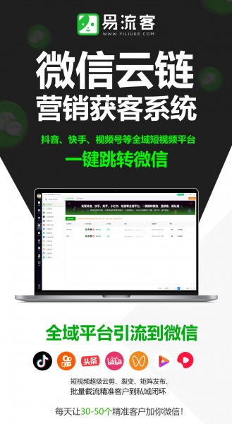 引领全球引流潮流:数字化时代的获客新策略 引领全球引流潮流:数字化时代的获客新策略